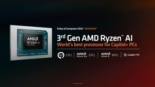 amd推出ryzen ai 300 strix apu驱动的笔记本电脑,引领ai pc新纪元